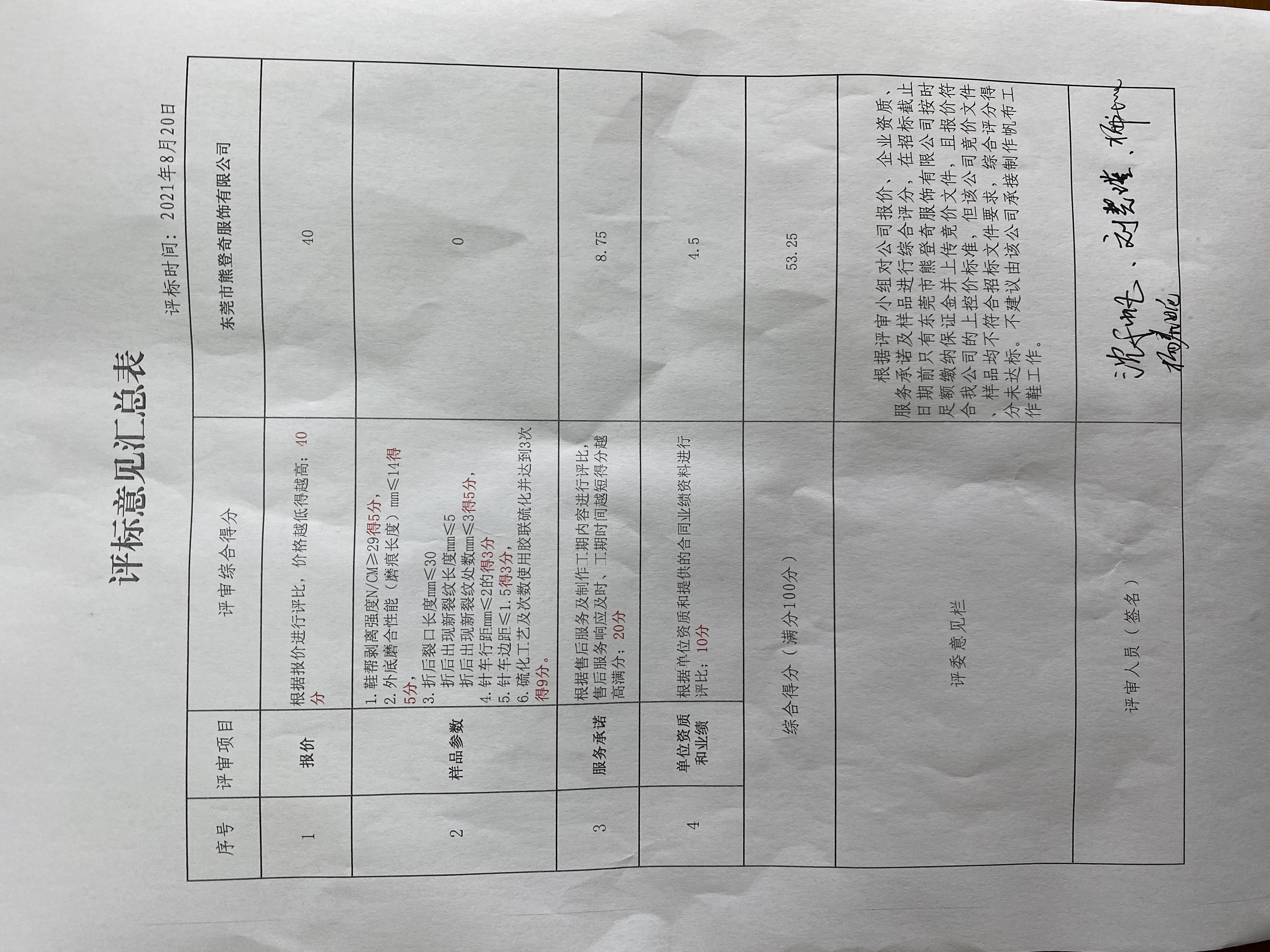帆布鞋汇总表.jpg